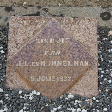 Im - Surnames starting with the letters Im