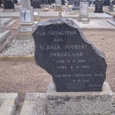 Zw - Surnames starting with the letters Zw