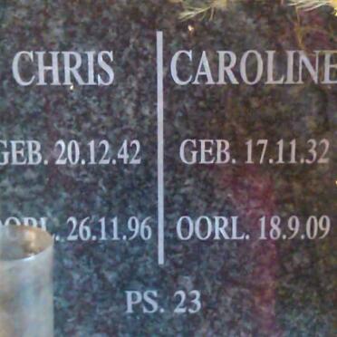 ? Chris 1942-1996 &amp; Caroline 1932-2009