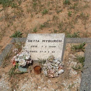 MYBURGH Hetta 1940-1941