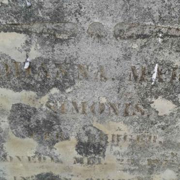 SIMONIS Johanna Maria nee BURGER -1872