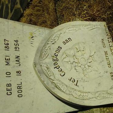TOIT Johannes Stefanus, du 1867-1954
