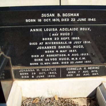 HUGO :: DE VOS :: HEATLIE :: BOSMAN :: ROUX :: MEIRING :: ALLPORT