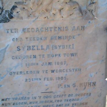 KUHN Sybella 1887-1905