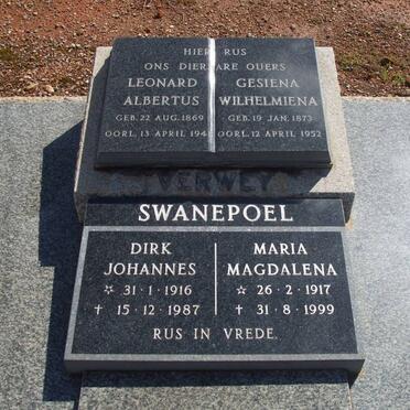 VERWEY :: SWANEPOEL
