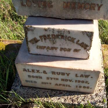 LAW William Frederick 1905-1906