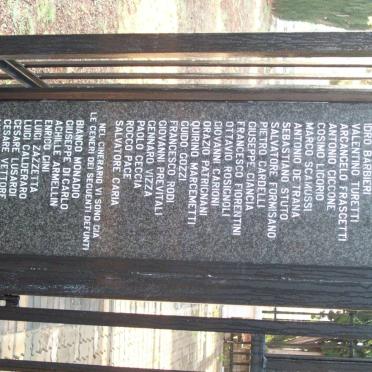2. Name list