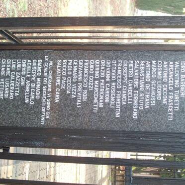 2. Name list
