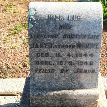 MERWE Jany J., van der  1944-1948