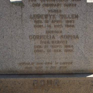 ROUX Lodewyk Willem 1887-1952 &amp; Cornelia Sophia BERGH 1884-1963