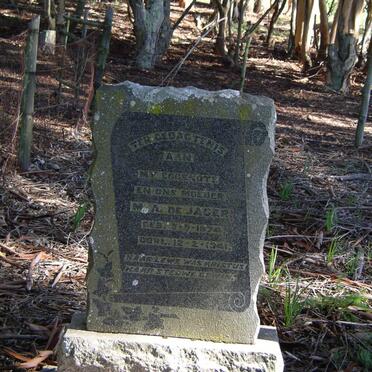 JAGER M.A., de 1874-1941