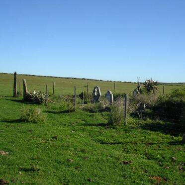 1. Overview on cemetery