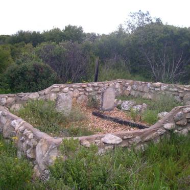 2. Overview