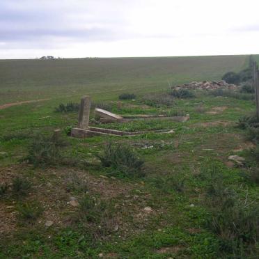 2. Overview