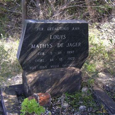 JAGER Louis Mathys, de 1897-1972