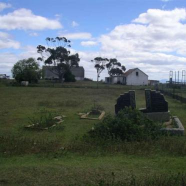 2. Oorsig