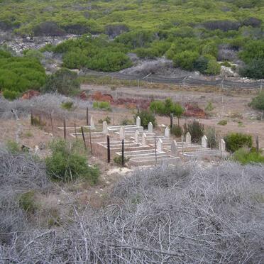 2. Overview