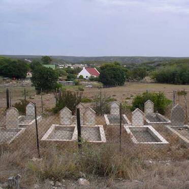4. Overview
