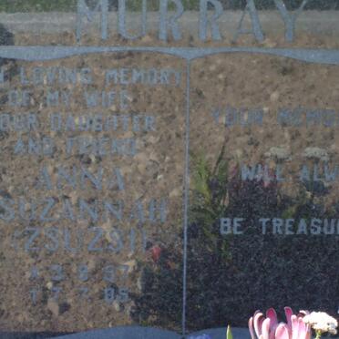 Mu - surnames starting with the letters Mu