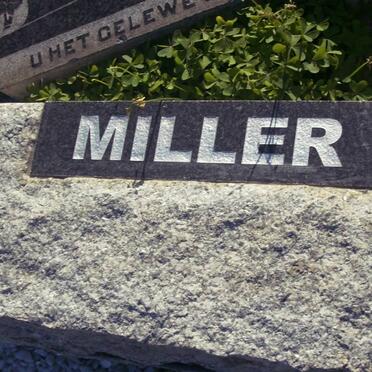 MILLER