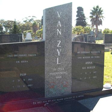 ZYL Flip, van 1912-1992 &amp; Anna BURGER 1917-1985