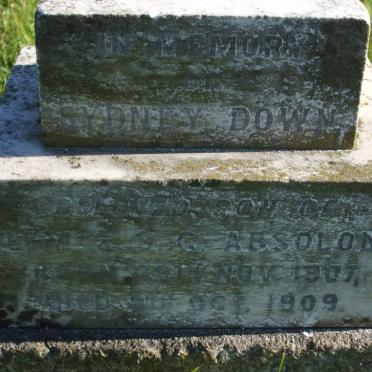 ABSOLOM Sydney Down 1907-1909