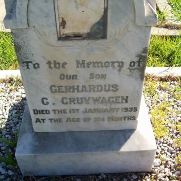 CRUYWAGEN Gerhardus C. -1935