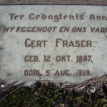 FRASER Gert 1887-1939