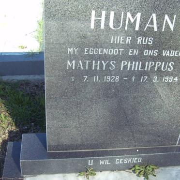 HUMAN Mathys Philippus 1928-1994