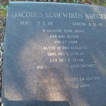 KRUGER Jacobus Lodewikus 1968-1995