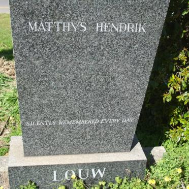 LOUW Mathys Hendrik