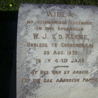 MERWE W.J., v.d. -1932