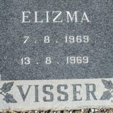 VISSER Elizma 1969-1969