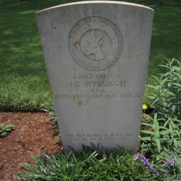 MYBURGH J.G. -1941