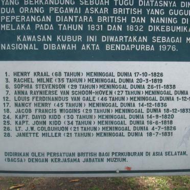 5. BRITISH GRAVES 1818-1838