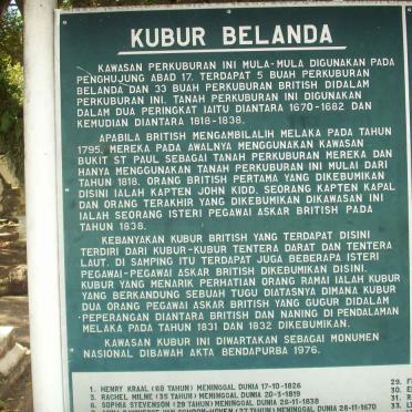 3. Notice Board in translation