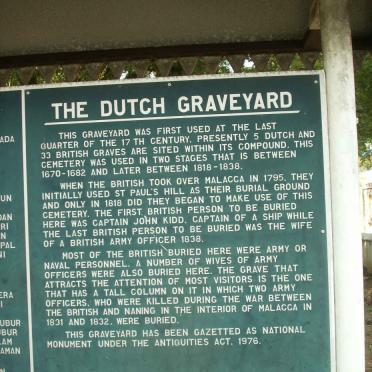 4. Notice Board in translation