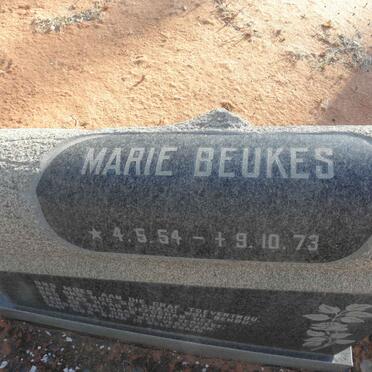 BEUKES Marie 1954-1973