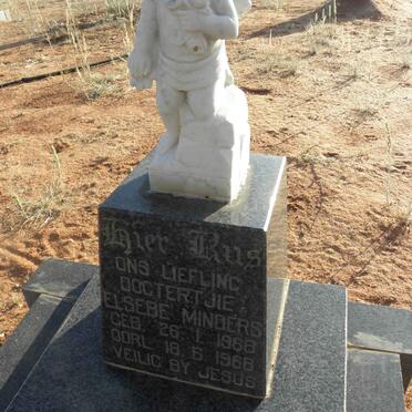 MINDERS Elsebe 1968-1968