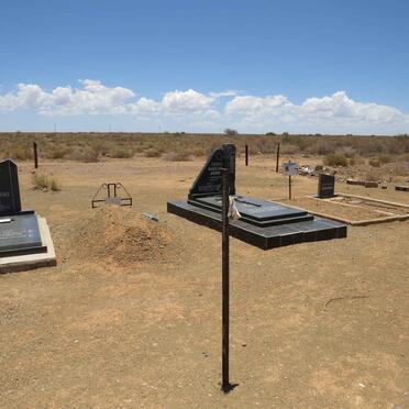 1. OVERVIEW / OORSIG