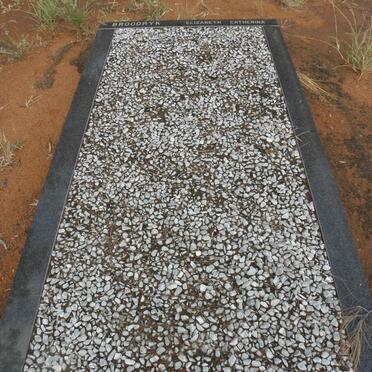 BROODRYK Elizabeth Catherina 1900-1941