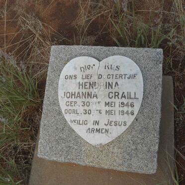 CRAILL Hendrina Johanna 1946-1946