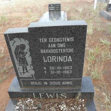 LEWIS Lorinda 1963-1963
