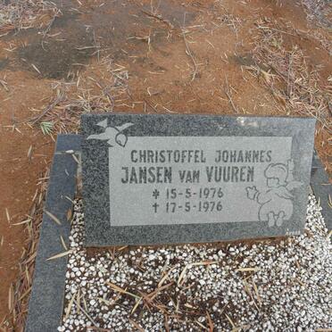 VUUREN Christoffel Johannes, Jansen van 1976-1976