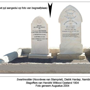 SMIT :: POTGIETER :: VAN DER WESTHUIZEN :: BOTHMA