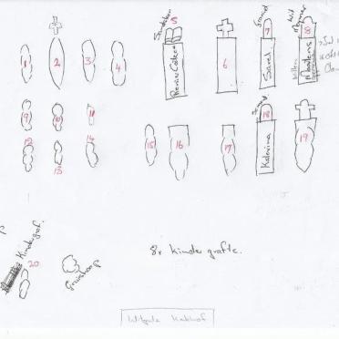 3. Uitleg