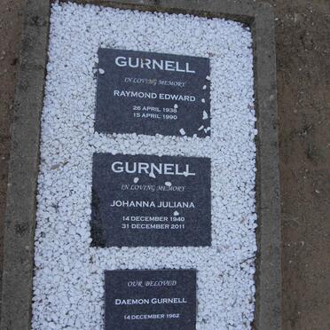 GURNELL