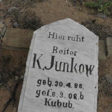 JUNKOW K. 1886-1908