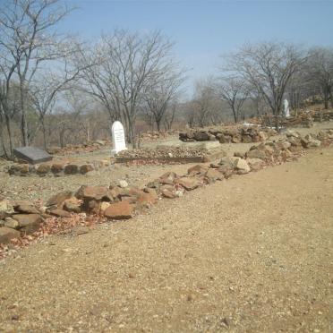 3. Overview
