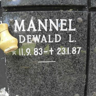 MANNEL Dewald L. 1983-1987